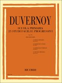 J.B. Duvernoy Scuola Primaria Piano