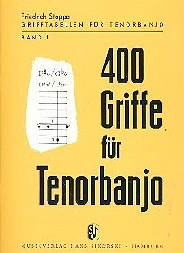 Cover 400 Griffe für Tenorbanjo