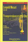 Konzert D-Dur für Trompete und Orchester, Partitur und Stimmen