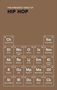 Cover The Periodic Table of HIP HOP (eBook, ePUB)