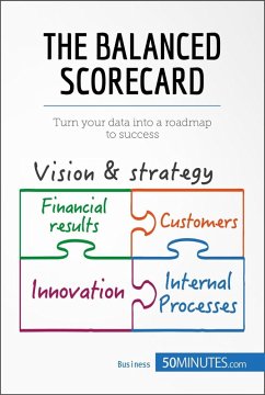 The Balanced Scorecard (eBook, ePUB) - 50minutes