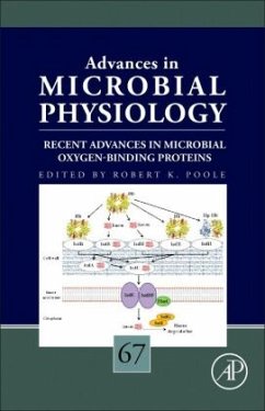 Cover Recent Advances in Microbial Oxygen-Binding Proteins