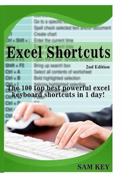 Excel Shortcuts - Key, Sam