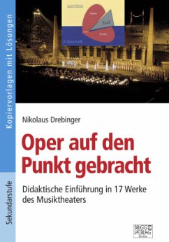 Oper auf den Punkt gebracht, m. PowerPoint-CD-ROM - Drebinger, Nikolaus