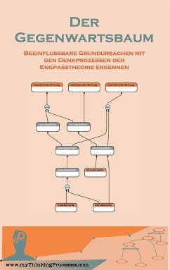 Der Gegenwartsbaum (eBook, ePUB) - Schneider, Sebastian