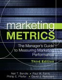 Marketing Metrics (eBook, ePUB)