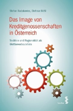 Cover Das Image von Kreditgenossenschaften in Österreich