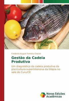 Gestão da Cadeia Produtiva