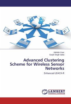 Advanced Clustering Scheme for Wireless Sensor Networks - Kaur, Jatinder;Gaba, Gurjot Singh