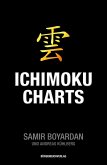 Ichimoku-Charts (eBook, ePUB)