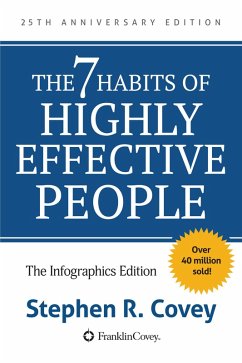 Cover The 7 Habits of Highly Effective People: Powerful Lessons in Personal Change (eBook, ePUB)