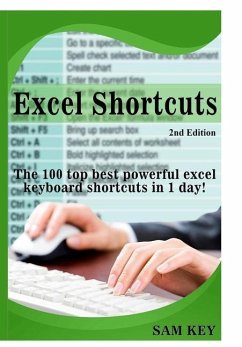 Excel Shortcuts - Key, Sam