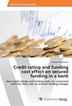 Credit rating and funding cost effect on secured funding in a bank
