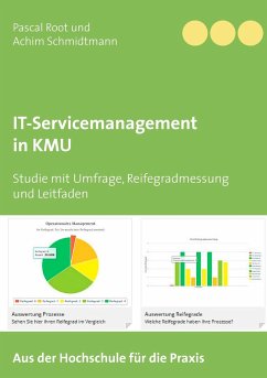 IT-Servicemanagement in KMU