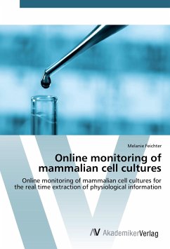 Online monitoring of mammalian cell cultures