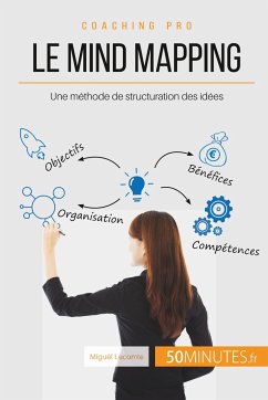 Le mind mapping - Lecomte, Miguël; 50minutes