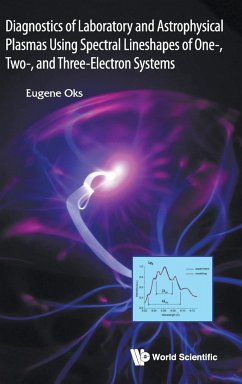 DIAGNOS LAB & ASTROPHY PLASMA USING SPECTRAL LINESHAPES .. - Eugene Oks