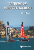 Drivers of Competitiveness