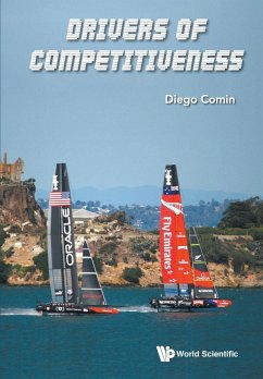 Drivers of Competitiveness - Diego Comin