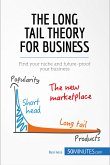 The Long Tail Theory for Business (eBook, ePUB)