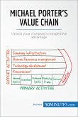 Michael Porter's Value Chain (eBook, ePUB)