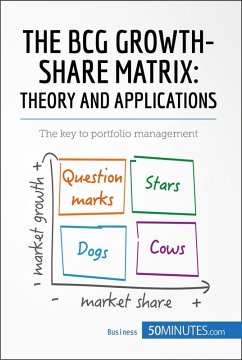 The BCG Growth-Share Matrix: Theory and Applications (eBook, ePUB) - 50minutes