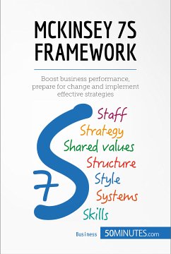McKinsey 7S Framework (eBook, ePUB) - 50minutes