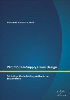 Photovoltaik-Supply Chain Design: Zukünftige Wertschöpfungsketten in der Solarbranche (eBook, PDF) - Akkad, Mohamed Baschar