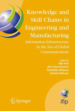 Cover Knowledge and Skill Chains in Engineering and Manufacturing (eBook, PDF)