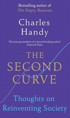 The Second Curve - Handy, Charles