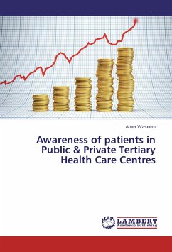 Awareness of patients in Public & Private Tertiary Health Care Centres