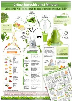 Cover Grüne Smoothies in 5 Minuten (2023)