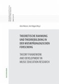 Theoretische Rahmung und Theoriebildung in der musikpädagogischen Forschung Theory Framework and Development in Music Education Research