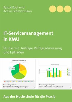 IT-Servicemanagement in KMU (eBook, ePUB)