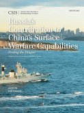 Russia's Contribution to China's Surface Warfare Capabilities