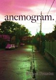 anemogram. anemogram.