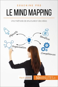 Le mind mapping (eBook, ePUB) - Lecomte, Miguël; 50minutes