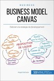 Business Model Canvas (eBook, ePUB)