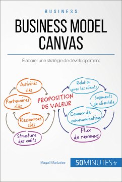 Business Model Canvas (eBook, ePUB) - Marbaise, Magali; 50minutes