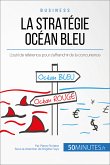 La Stratégie Océan Bleu (eBook, ePUB)