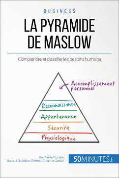 La pyramide de Maslow (eBook, ePUB) - Pichère, Pierre; 50minutes