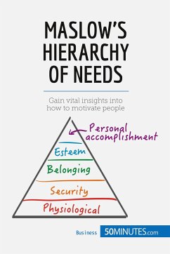 Maslow's Hierarchy of Needs - 50minutes
