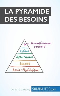 La pyramide de Maslow - Pierre Pichère; 50minutes