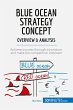 Blue Ocean Strategy Concept - Overview... - Bild 1