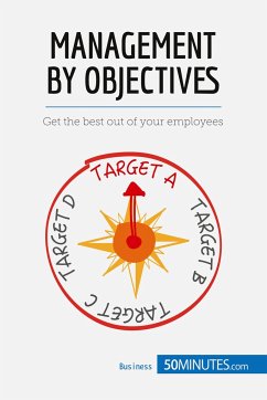 Management by Objectives - 50minutes