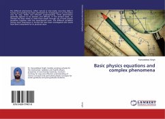 Basic physics equations and complex phenomena