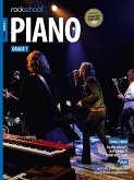 PIANO 20152018 PIANO 20152018