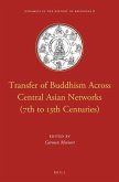 Transfer of Buddhism Across Central Asian Networks (7th to 13th Centuries)