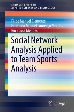 Social Network Analysis Applied to Team Sports Analysis - Clemente, Filipe Manuel;Martins, Fernando Manuel Lourenço;Mendes, Rui Sousa