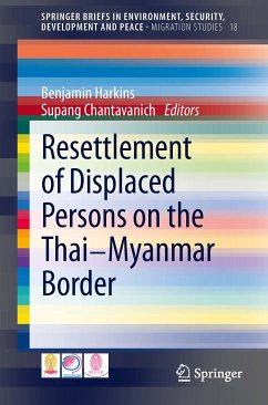Resettlement of Displaced Persons on the Thai-Myanmar Border (eBook, PDF)